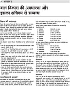 Arihant MP Madhyamik Shikshak Patrata Pariksha 2026 – Vigyan Varg 2 (Hindi Medium)