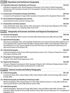 Arihant NTA UGC NET/JRF Geography Paper-2 (English Medium)