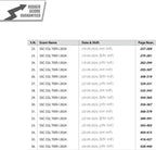 Arihant SSC CGL Tier 1 2025 | 6 Solved Papers + 3,600 TCS MCQs (Hindi)