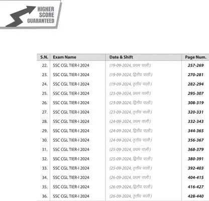 Arihant SSC CGL Tier 1 2025 | 6 Solved Papers + 3,600 TCS MCQs (Hindi)