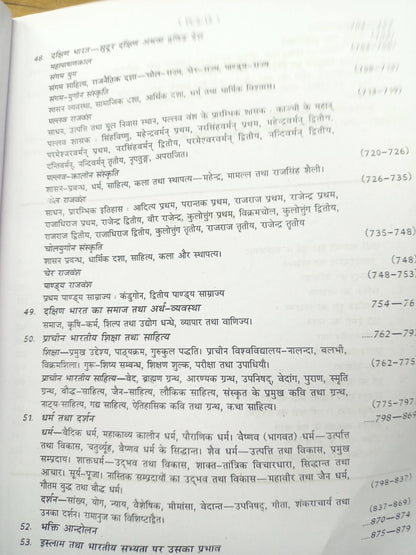 UBD Prachin Bharat ka Itihas evam Sanskriti K.C. Shrivastav | Hindi Medium