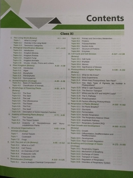 Disha Publication – 38 Years NEET (UG) Biology [English]