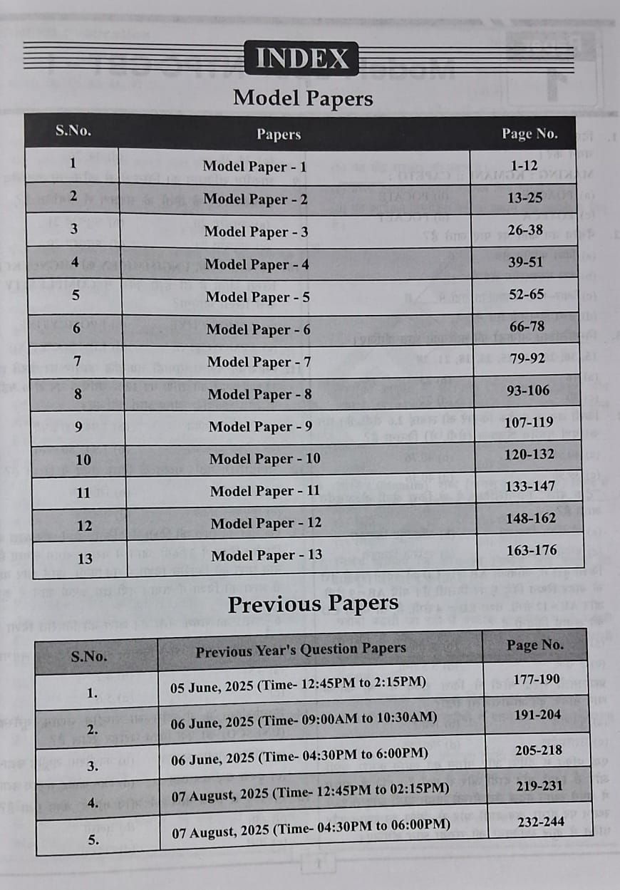 Winners Railway NTPC CBT 1 – 18 Test Papers, 13 Model Papers & 5 Solved Papers by Aditya Patel | Hindi Medium