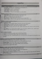 VS Education MPPSC Section ‘A’ Perfect Practice Book By Vikram Singh (Hindi Medium)