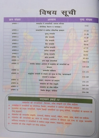 Nirman IAS - MPPSC Prelims Unit-10 MP Ki Janjaatiya (1150+Objective Questions) Hindi Medium