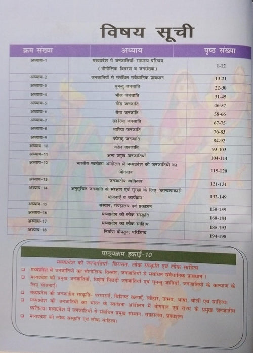Nirman IAS - MPPSC Prelims Unit-10 MP Ki Janjaatiya (1150+Objective Questions) Hindi Medium
