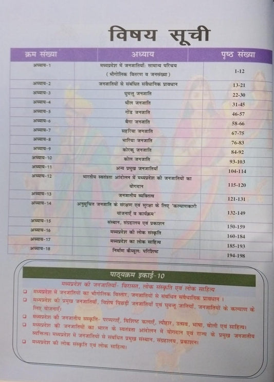 Nirman IAS - MPPSC Prelims Unit-10 MP Ki Janjaatiya (1150+Objective Questions) Hindi Medium