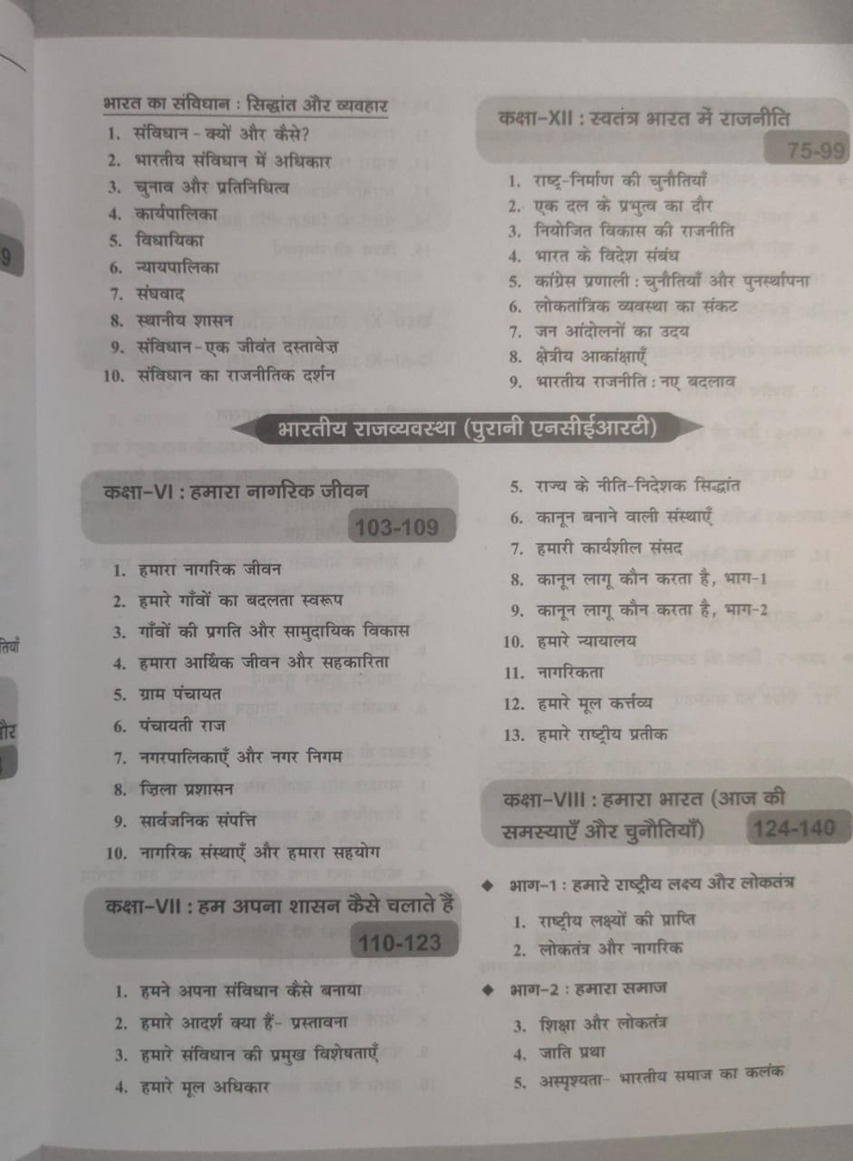 Drishti IAS NCERT MCQs Bhartiya Rajvyavastha evam Arthvyavastha [Hindi Medium]