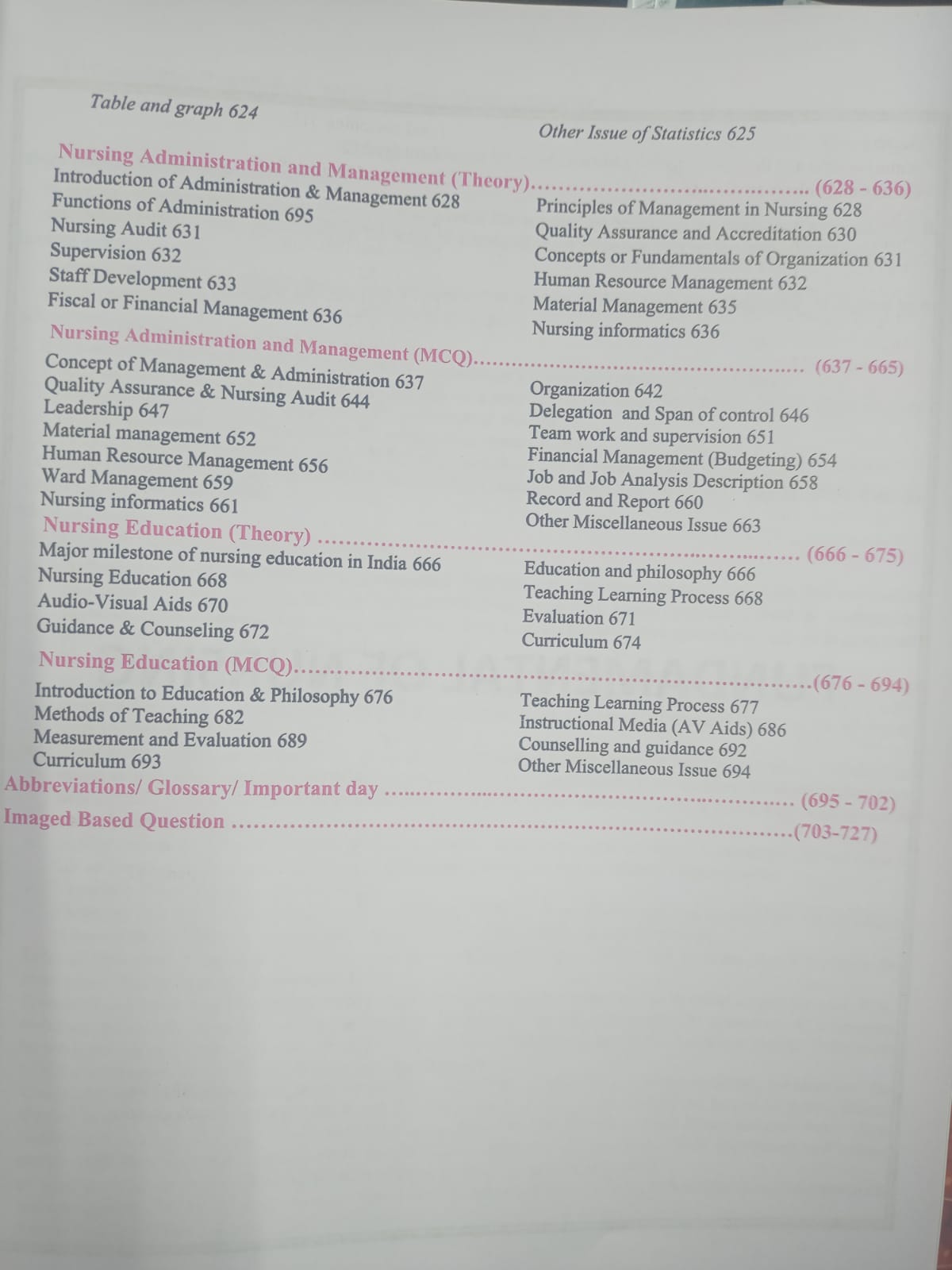 Aravali - Competitive Handbook of Nursing (Volume-1) by P R Yadav (5th Edition) English Medium