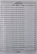 Kiran - SSC Constable GD 2025 PYQs Solved Papers (42 Sets) Hindi & English Medium