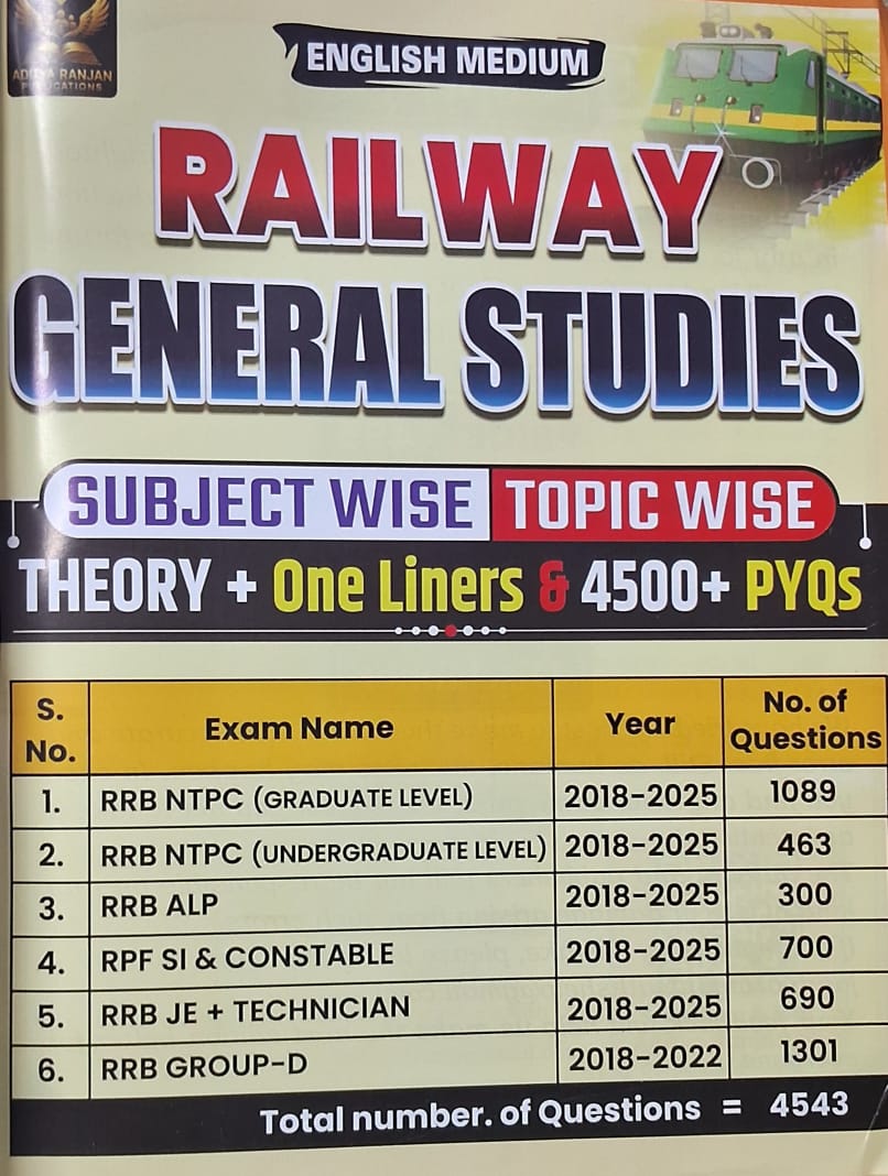 Aditya Ranjan Railway General Studies by Aditya Ranjan Sir | Theory + One Liners & 4500+ PYQs | English Medium