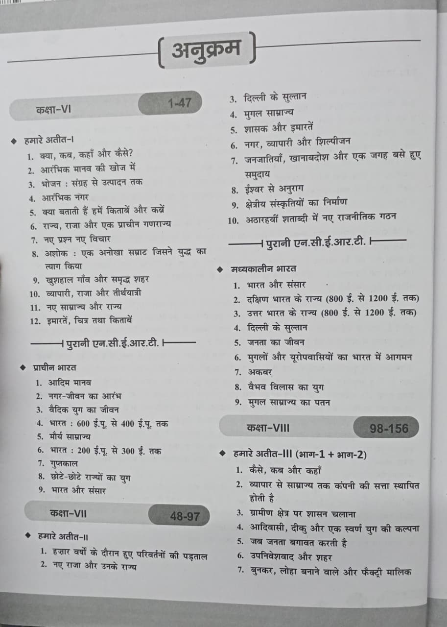 Drishti NCERT MCQs Bharatiya Itihas Class 6 Se 12 (Hindi Medium)
