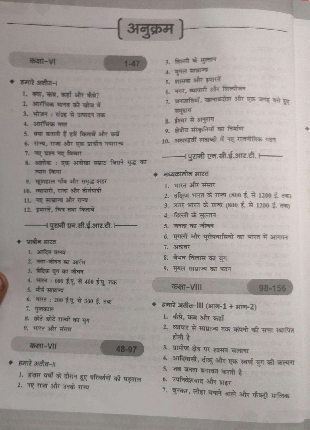 Drishti IAS NCERT MCQs Bhartiya Itihas [Hindi Medium]