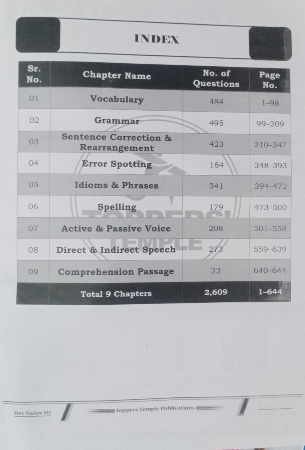 Topper Temple MPESB Samanya English 2000+ Chapter-Wise Objective Question 2025-26 Dev Yadav Sir (Hindi Medium)