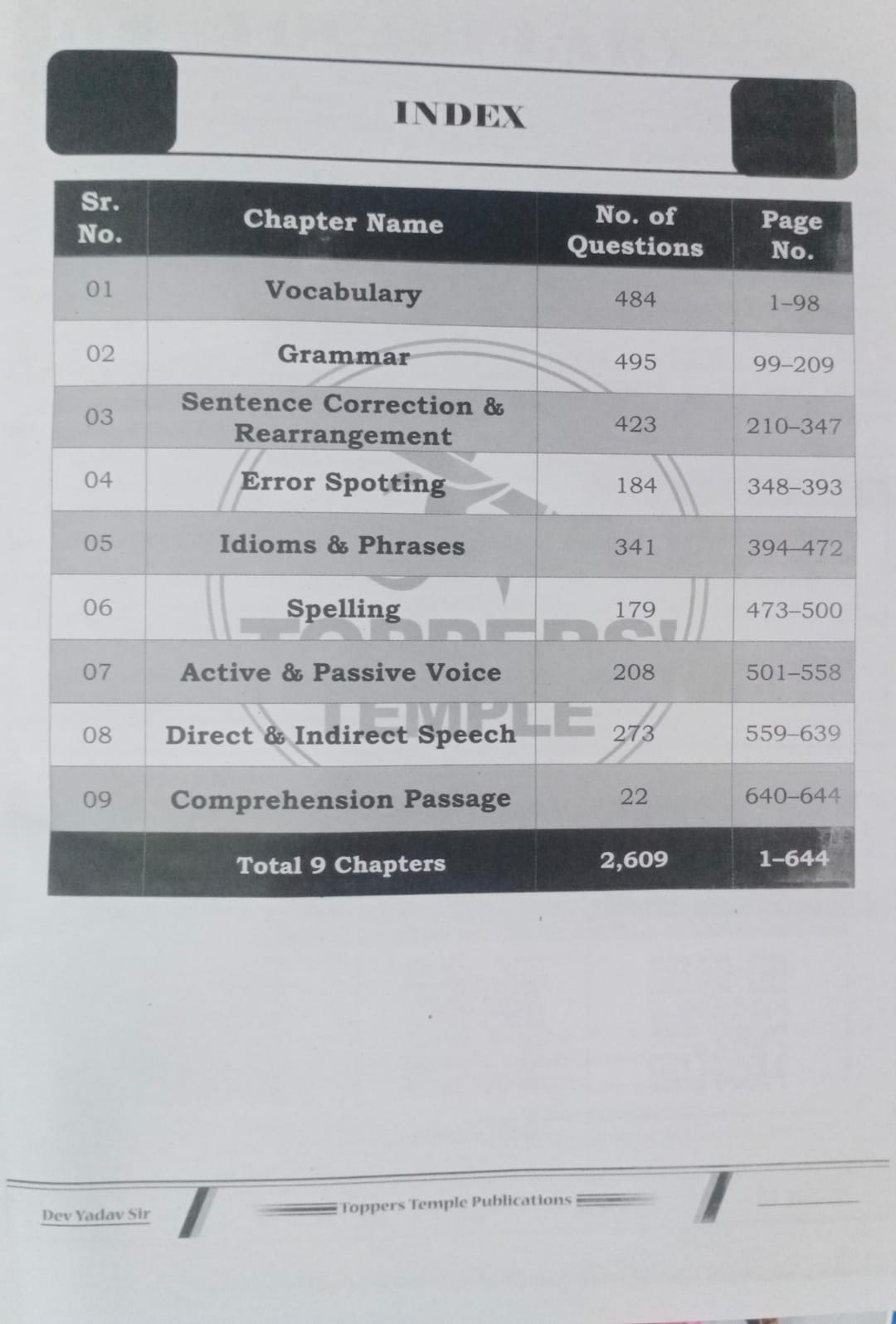 Topper Temple MPESB Samanya English 2000+ Chapter-Wise Objective Question 2025-26 Dev Yadav Sir (Hindi Medium)