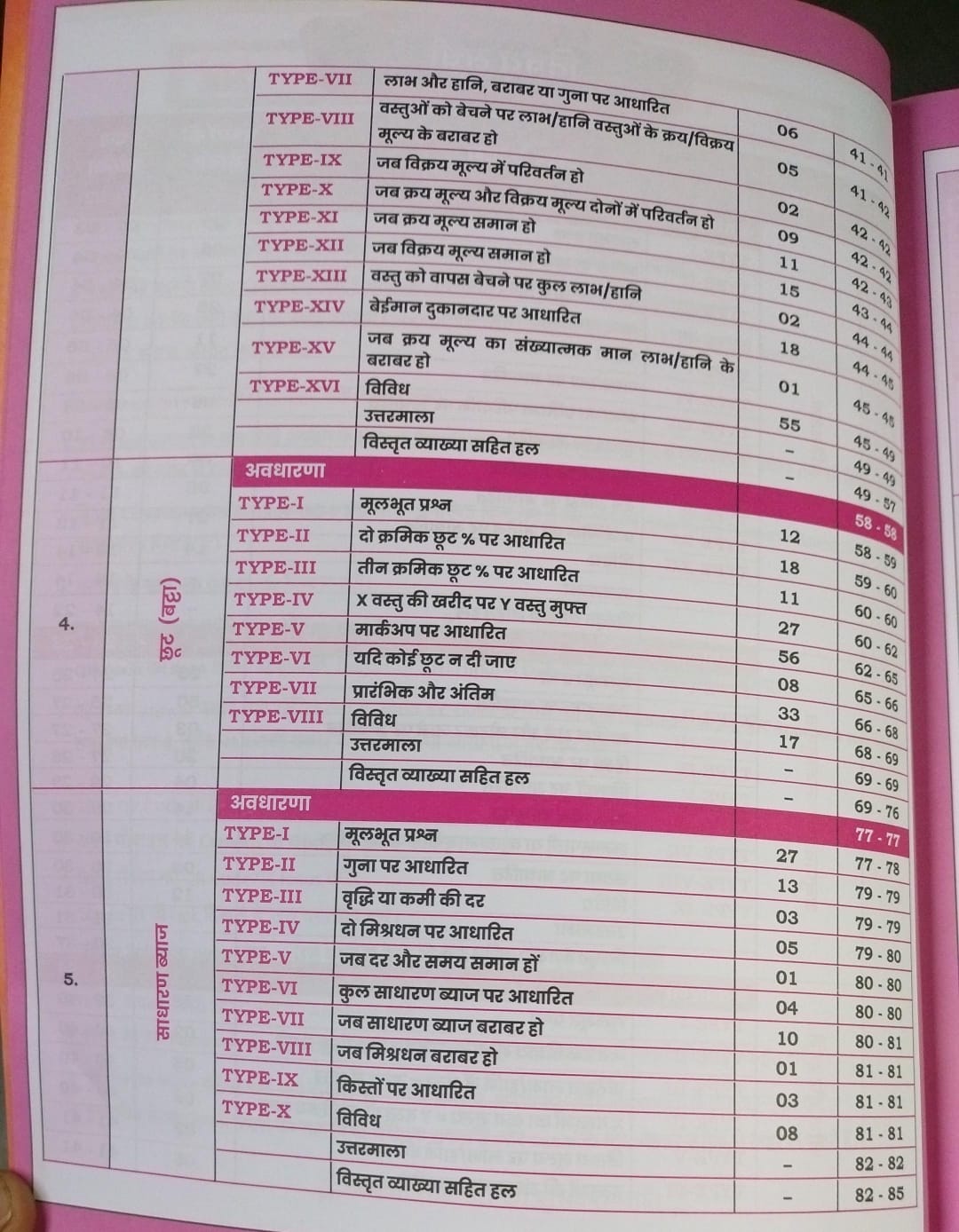 Gagan Pratap Railway Maths Sampoorn Manthan Hindi Medium | 3600+ Chapter-Wise PYQs & Concepts | RRB NTPC, Group D, ALP, Technician, RPF Exams