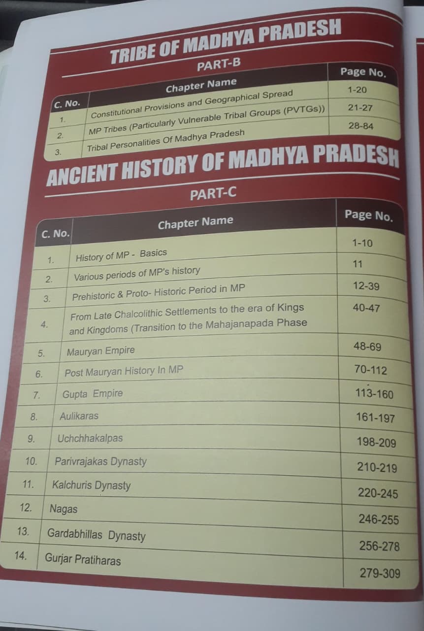 Hajela’s IAS Publication MPPSC MPESB Madhya Pradesh GK Book 360° Part 1 (English Medium)