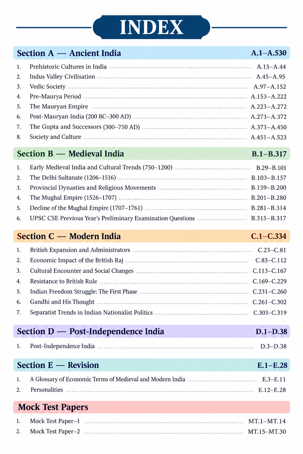 TMH Indian History, 3rd Edition by Krishna Reddy (English Medium)