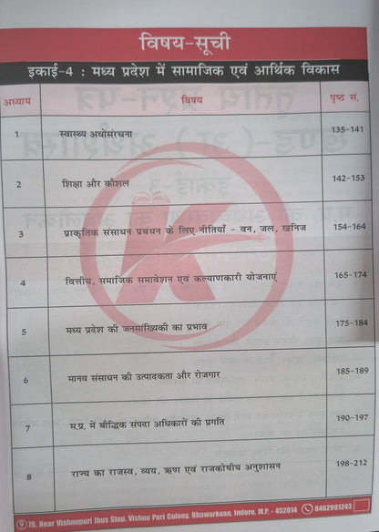 Karma IAS  M.P. Ki Arthvyavastha | MPPSC Mains Paper-3 Part-A Unit-03 & 04 (HM)