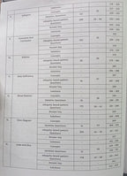 Pinnacle SSC Reasoning Eduquity Based Pattern Chapterwise (8th Edition) 7200+ebp MCQ Edition 2026 (English Medium)