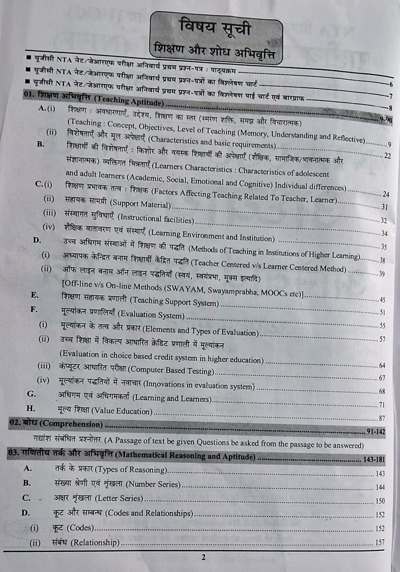 Youth – UGC‑NET/JRF (Paper-1) Shikshan evam Shodh Abhivriti (211 Sets) 10720+Objective | Hindi Medium