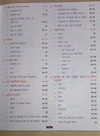 Cosmos Bhugol Ek Samagra Adhyay by Mahesh Kumar Varnwal (19th Edition) Edition 2026 (Hindi Medium)