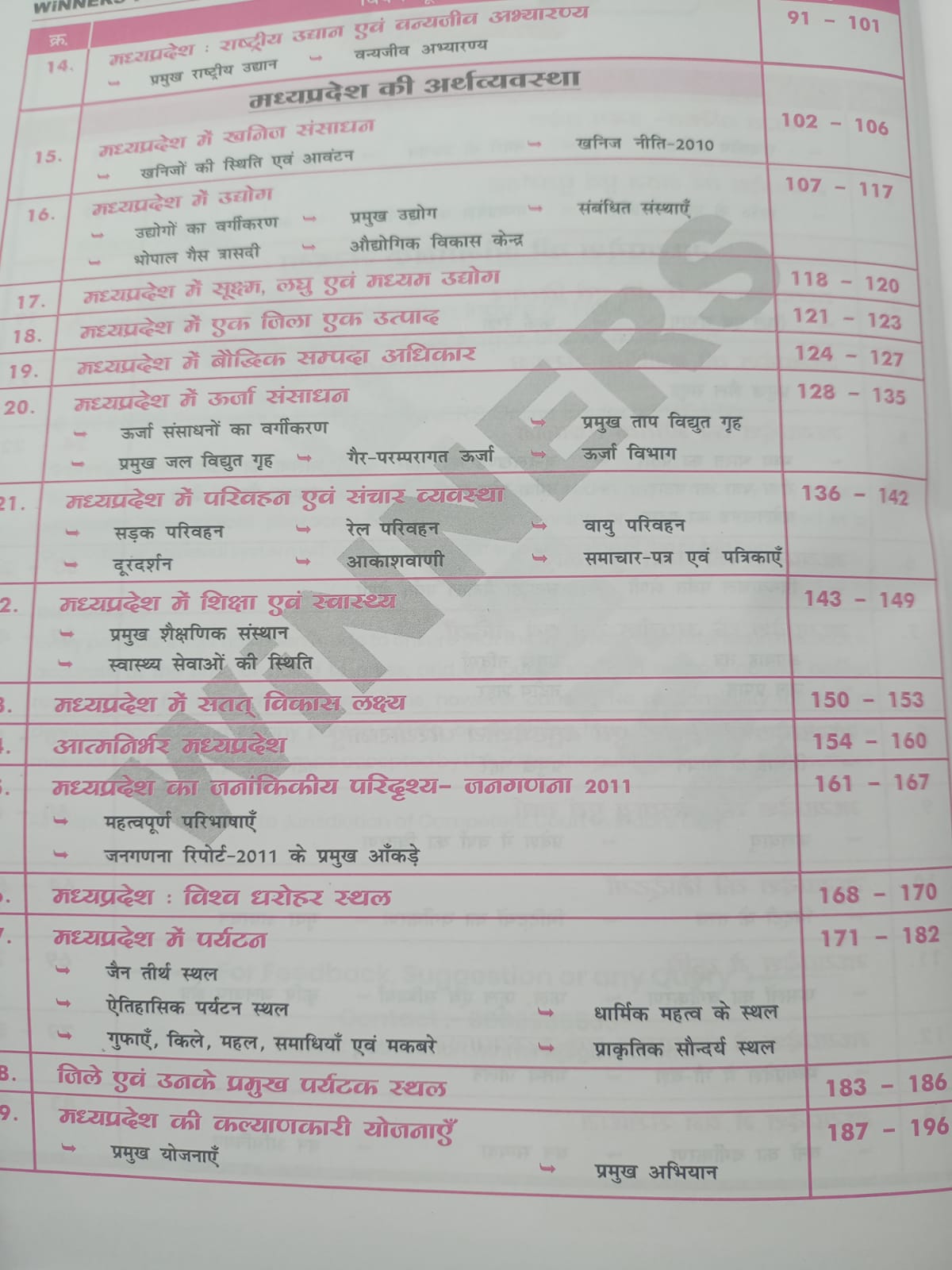 Winners Madhya Pradesh MPGK Samanya Gyan Book – 5th Edition Hindi Medium