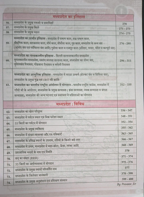 Parikshadham - Madhya Pradesh Parikshadham MPGK 2026 (5th Edition) Hindi Medium