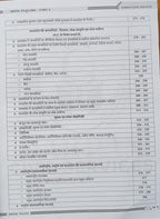 Darpan MPPSC PYQs Pre+Part A by Rakesh Nagar (3nd Edition) (Hindi Medium)