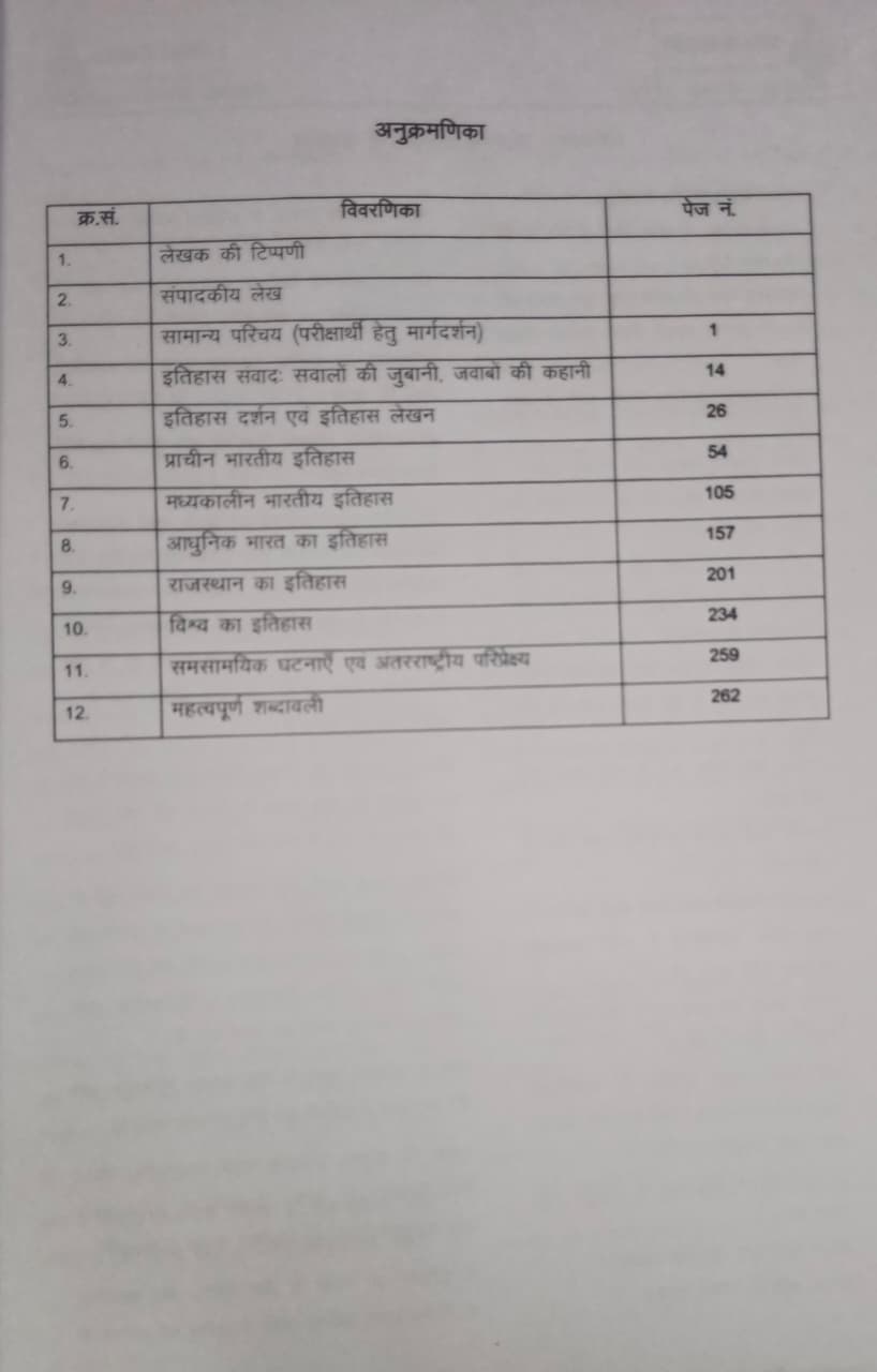 Safalta Sahayak Acharya Itihas Sampoorna Margdarshika by B.L. Mali (Hindi Medium)