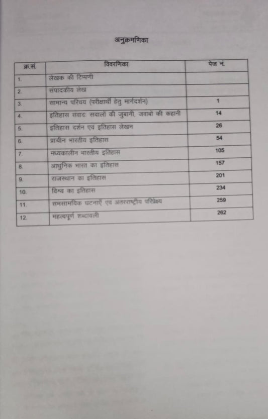 Safalta Sahayak Acharya Itihas Sampoorna Margdarshika by B.L. Mali (Hindi Medium)