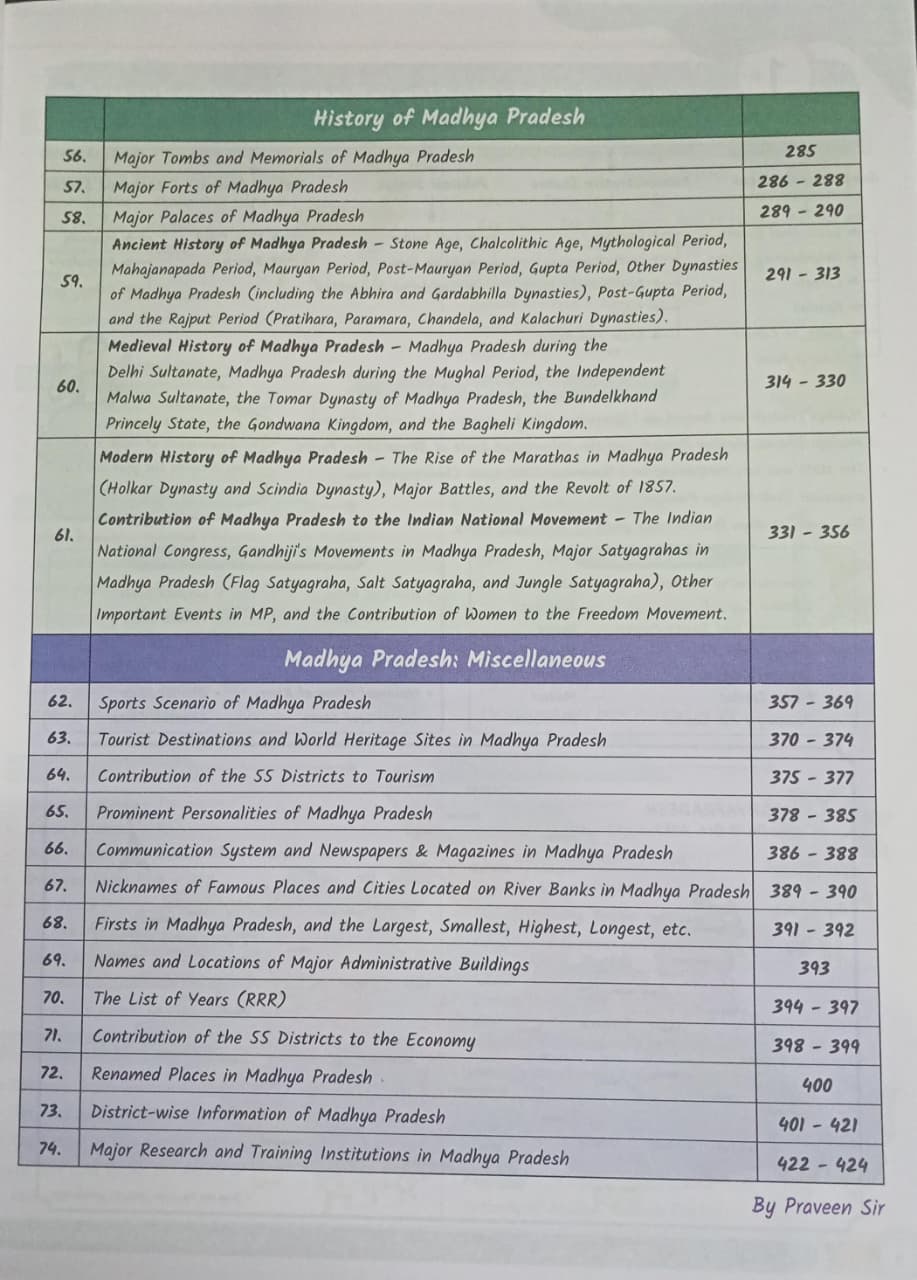 Parikshadham Madhya Pradesh 2027 MPGK Book Madhya Pradesh General Studies (English Medium)