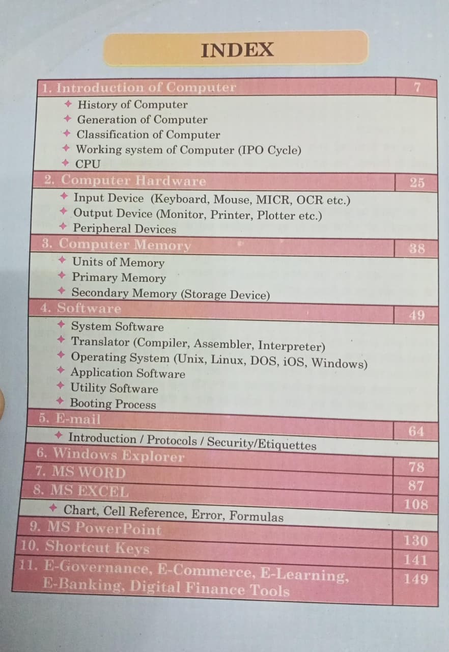 Rojgar UPSSSC Computer Safalta Mantra By Ankit Bhati Sir (Bilingual)