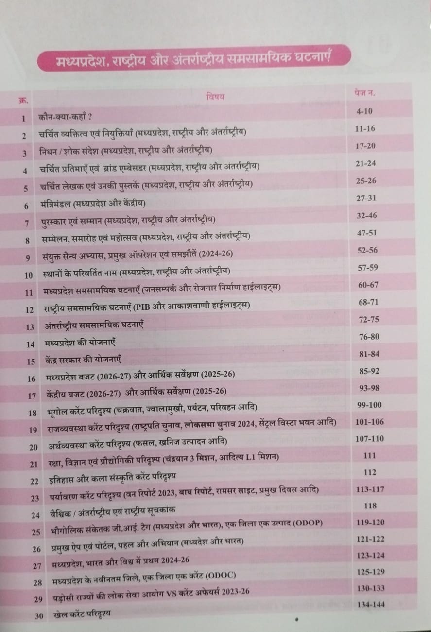 Parikshadham Current Affairs 2026 | Madhya Pradesh, National & International Current Affairs | Hindi Medium