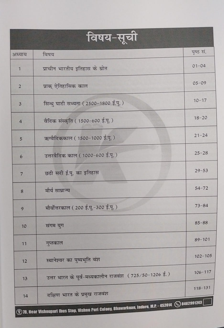 Karma IAS – Prachin Bharat Ka Itihas | MPPSC Pre Unit-1 2026 [Hindi Medium]