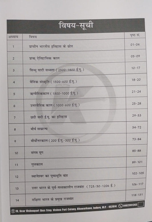 Karma IAS – Prachin Bharat Ka Itihas | MPPSC Pre Unit-1 2026 [Hindi Medium]