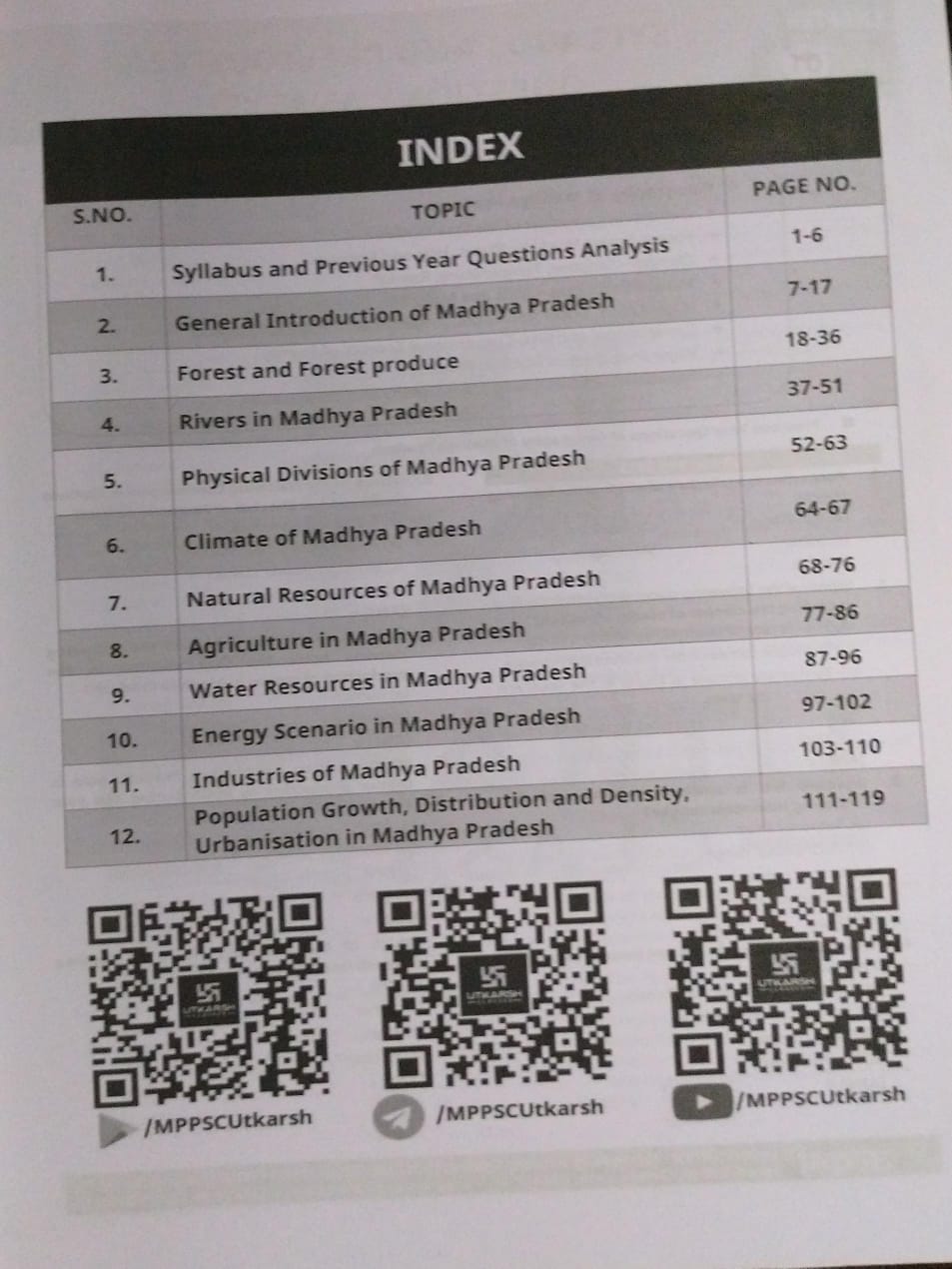 Utkarsh MPPSC Pre – Geography of Madhya Pradesh [English]