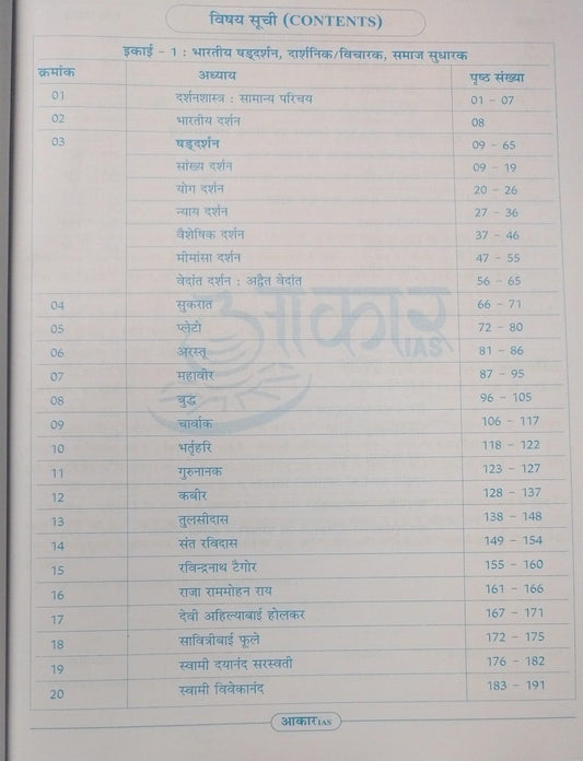 Aakar MPPSC Mains Darshanshastra, Manovigyan evam Lok Prashasan Paper-04, Part-01, Unit-01,02 (Hindi Medium)