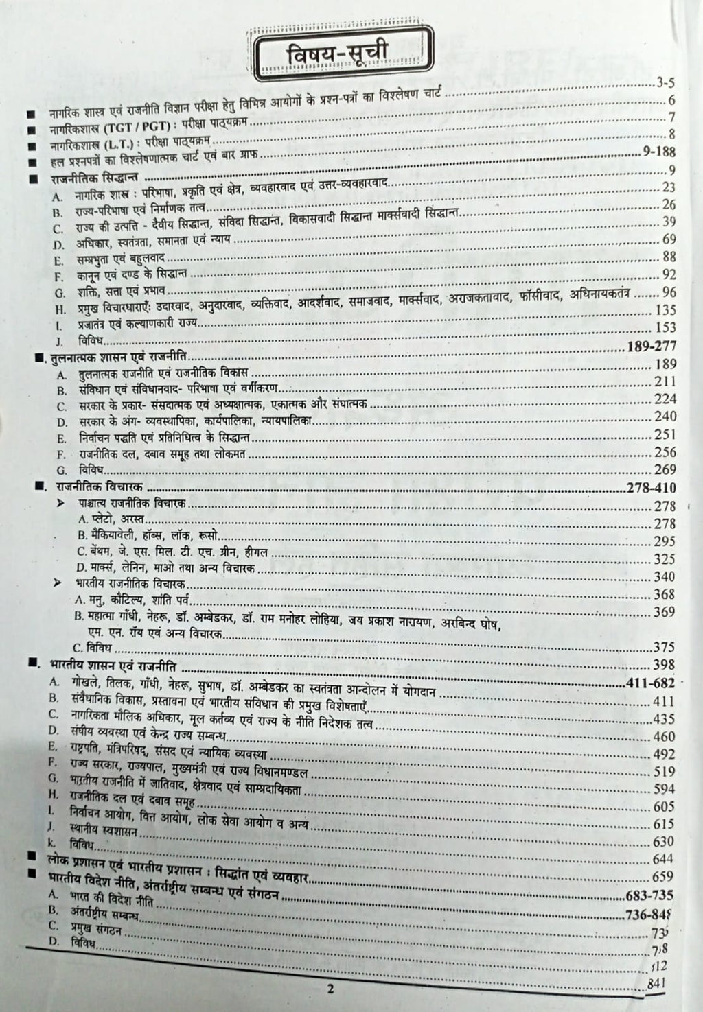 Youth Competition Nagrikshastra Adhyayavar Solved Papers (106 Sets) 11263+ Objective (Hindi Medium)