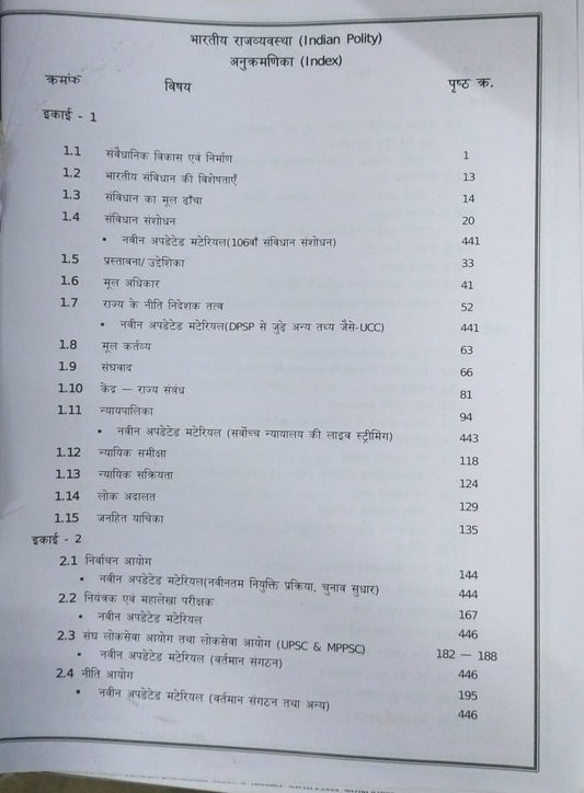 Civil Jobs MPPSC Mains Paper-2, Part-A, Unit 1 to 5 – Bhartiya Rajvyavastha Rajnitik Vicharak or MP Ka Prashasan [Hindi]