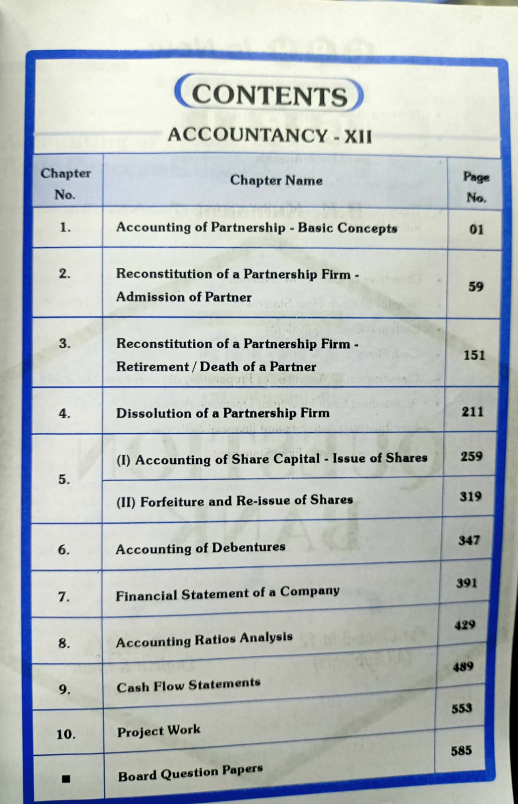 GBI Publication Accountancy Along with Project Work for Class 12th – M.P Board Paper (English Medium)