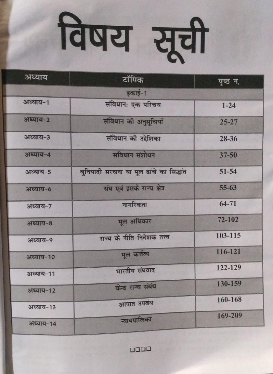 Nirman IAS – Samvidhan Bhag 1 MPPSC MAINS [HINDI]