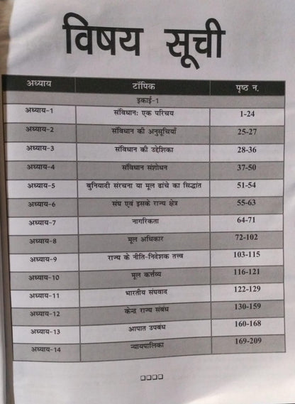 Nirman IAS – Samvidhan Bhag 1 MPPSC MAINS [HINDI]