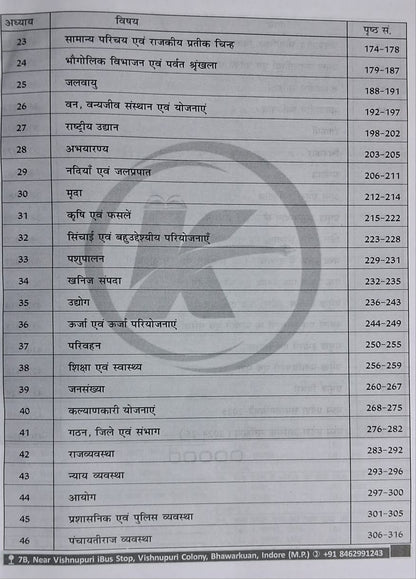 Karma IAS MPPSC Pre Ramban Abhyas Pustika — Madhya Pradesh Samanya Adhyayan (3900+ Questions) Hindi Medium