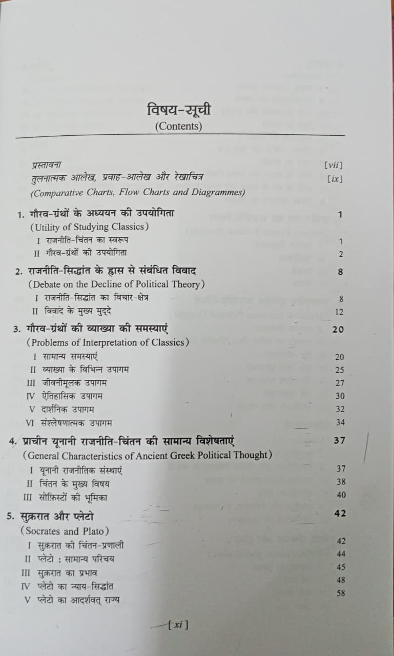 National Paperback Pashchatya Rajneeti Vicharak By O.P. Gauba 8thEdition (Hindi Medium)