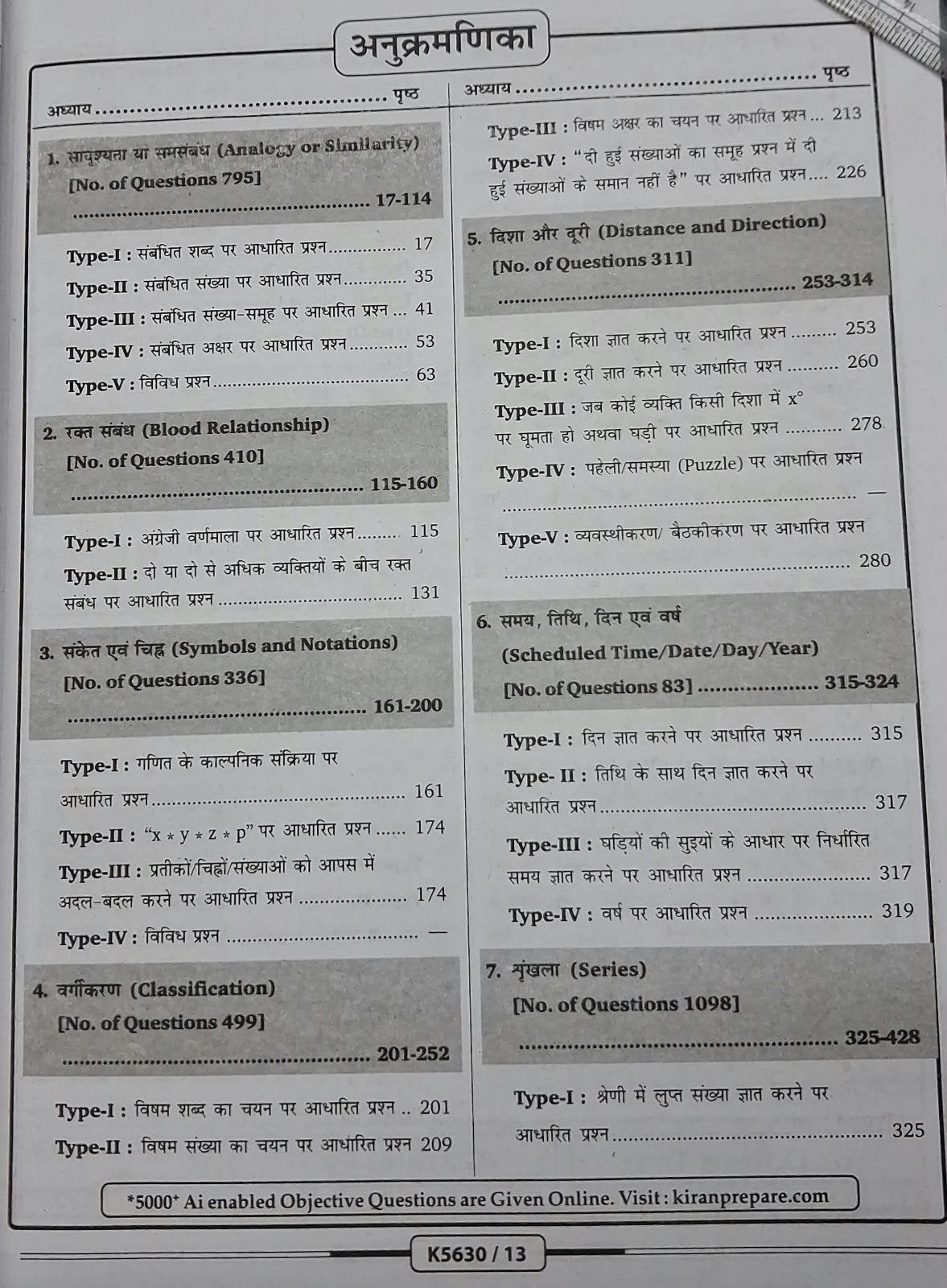 Kiran Publications Railway All Exams Reasoning, Chapterwise & Typewise Solved Papers 2025 (Hindi Medium)