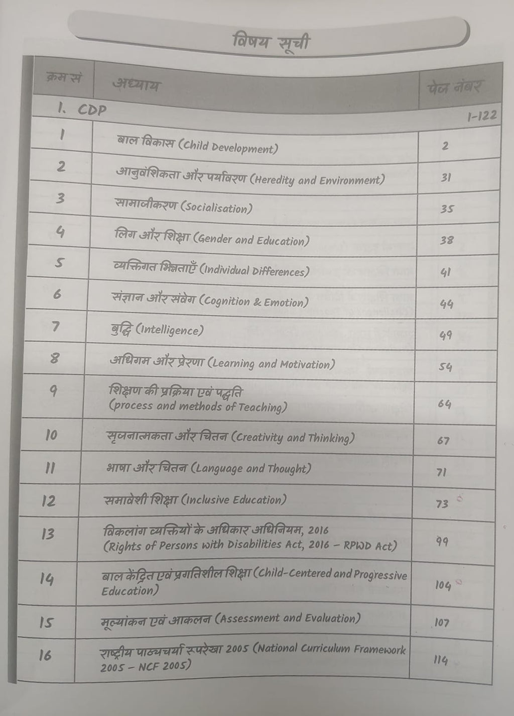 Invincible CTET (Paper-2) Social Science Updated Best Notes By Sachin Choudhary (Bilingual)