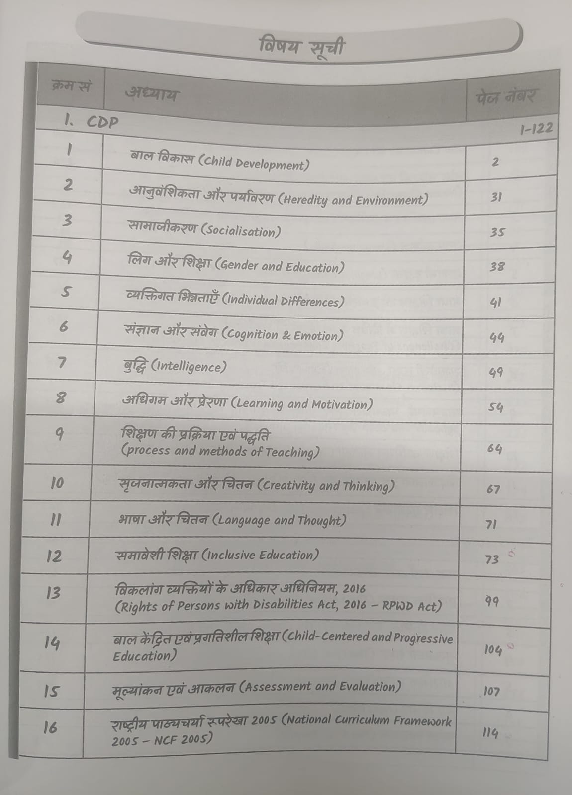 Invincible CTET (Paper-2) Social Science Updated Best Notes By Sachin Choudhary (Bilingual)