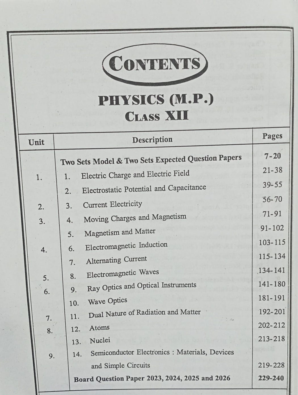 Navbodh Pariksha Bodh Class 12 Physics 2027 (English Medium)