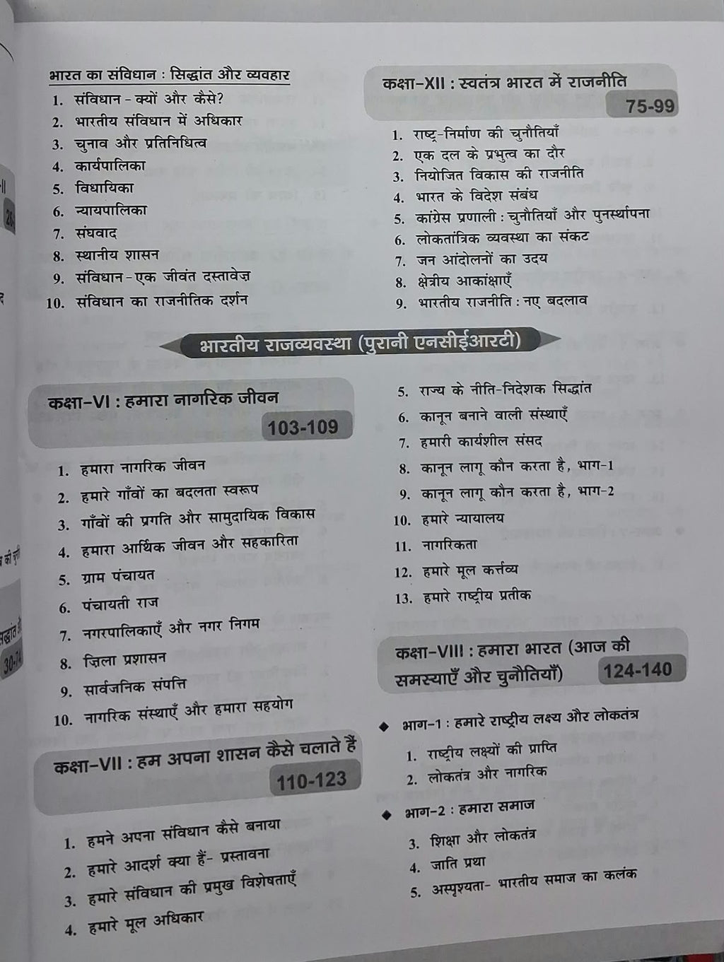 Drishti NCERT MCQs Bharatiya Rajvyavastha Evam Arthvyavastha (Hindi Medium)